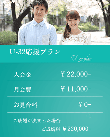 U32 応援プラン