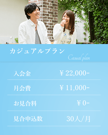 結婚相談所　20代　料金