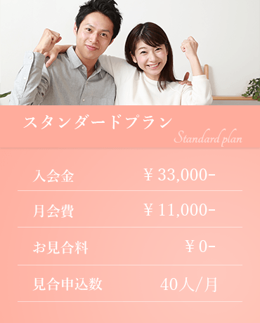 結婚相談所　料金　スタンダードプラン