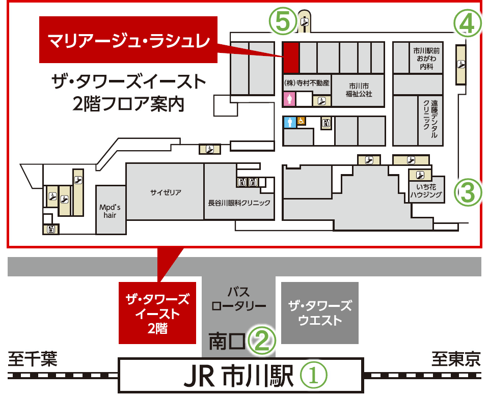 JR市川駅：南口徒歩1分、アイリンクタウン市川2F、同階には消費者センター、3Fには市川市役所の支所・出張所・窓口 市川駅行政サービスセンターが入居しておりますので、どうぞ安心してご来店下さい。