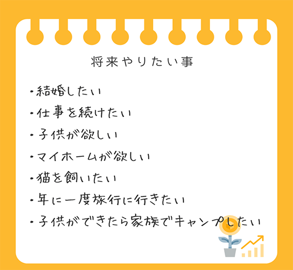 将来やりたいこと　書き出し