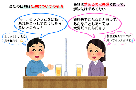 男女の会話の違い