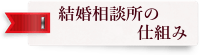 結婚相談所の仕組み